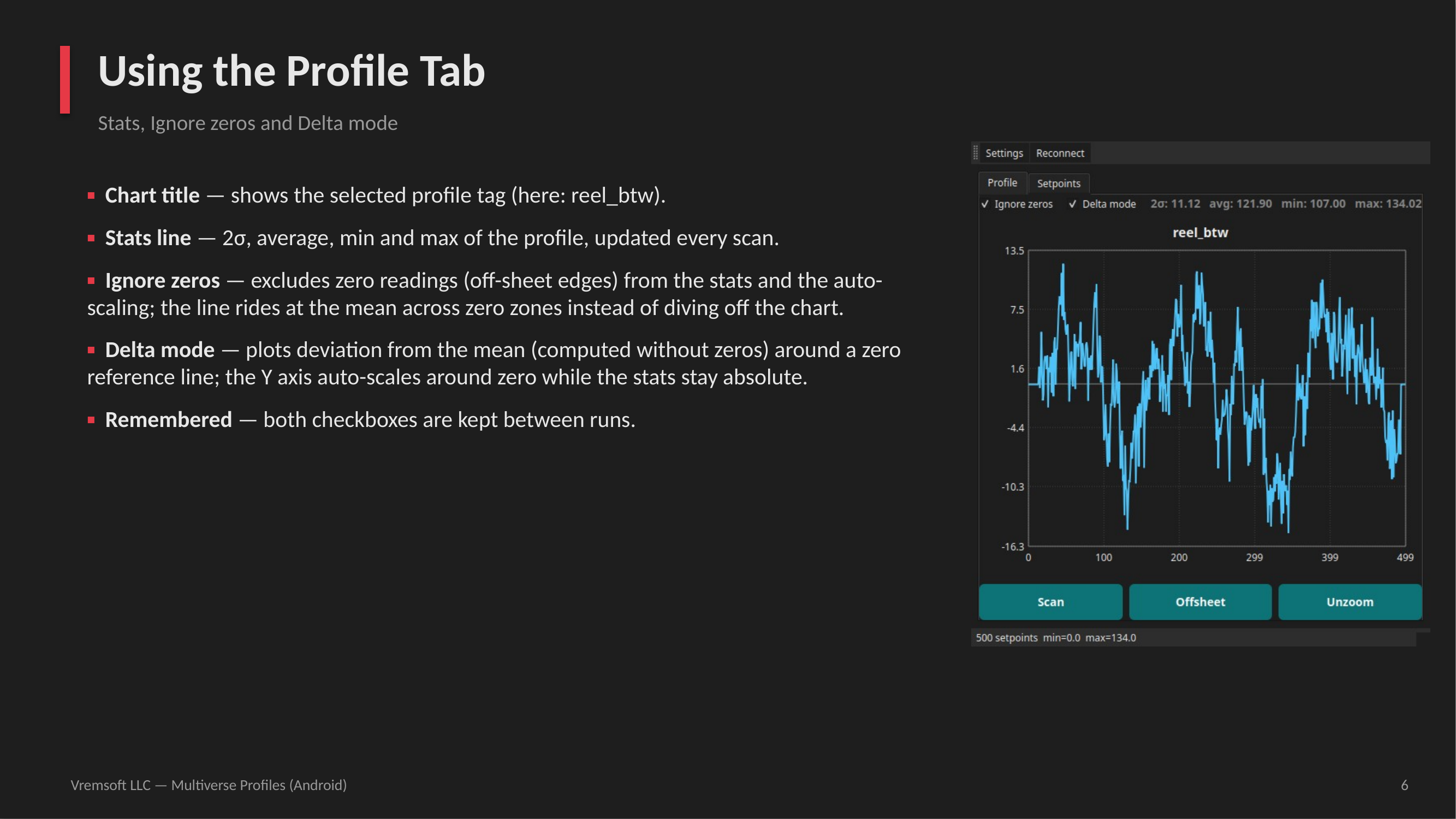 Using the profile tab — stats, ignore zeros, delta mode